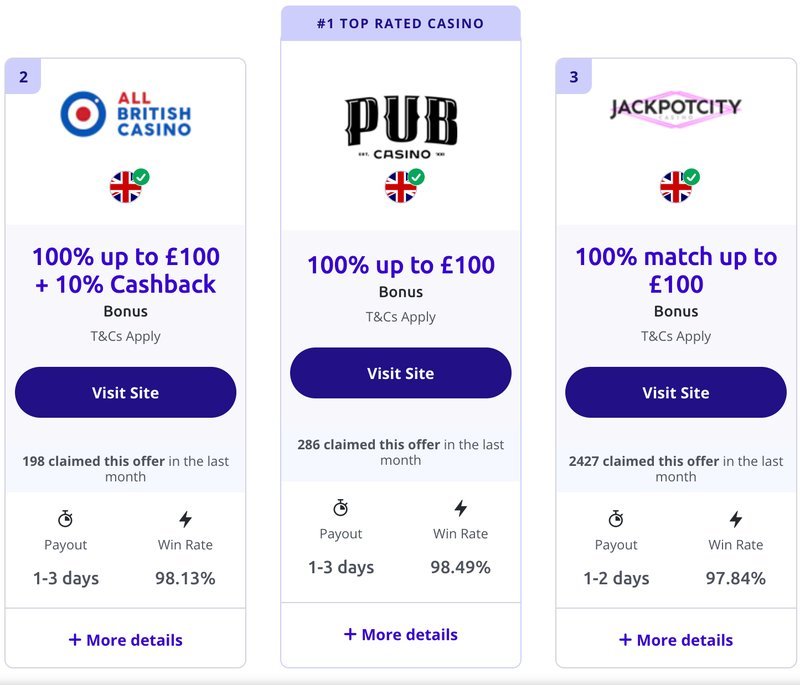 Image: Discover the Thrills of Lizaro Casino in the UK - Get Started Today Image: Discover the Thrills of Lizaro Casino in the UK - Get Started Today